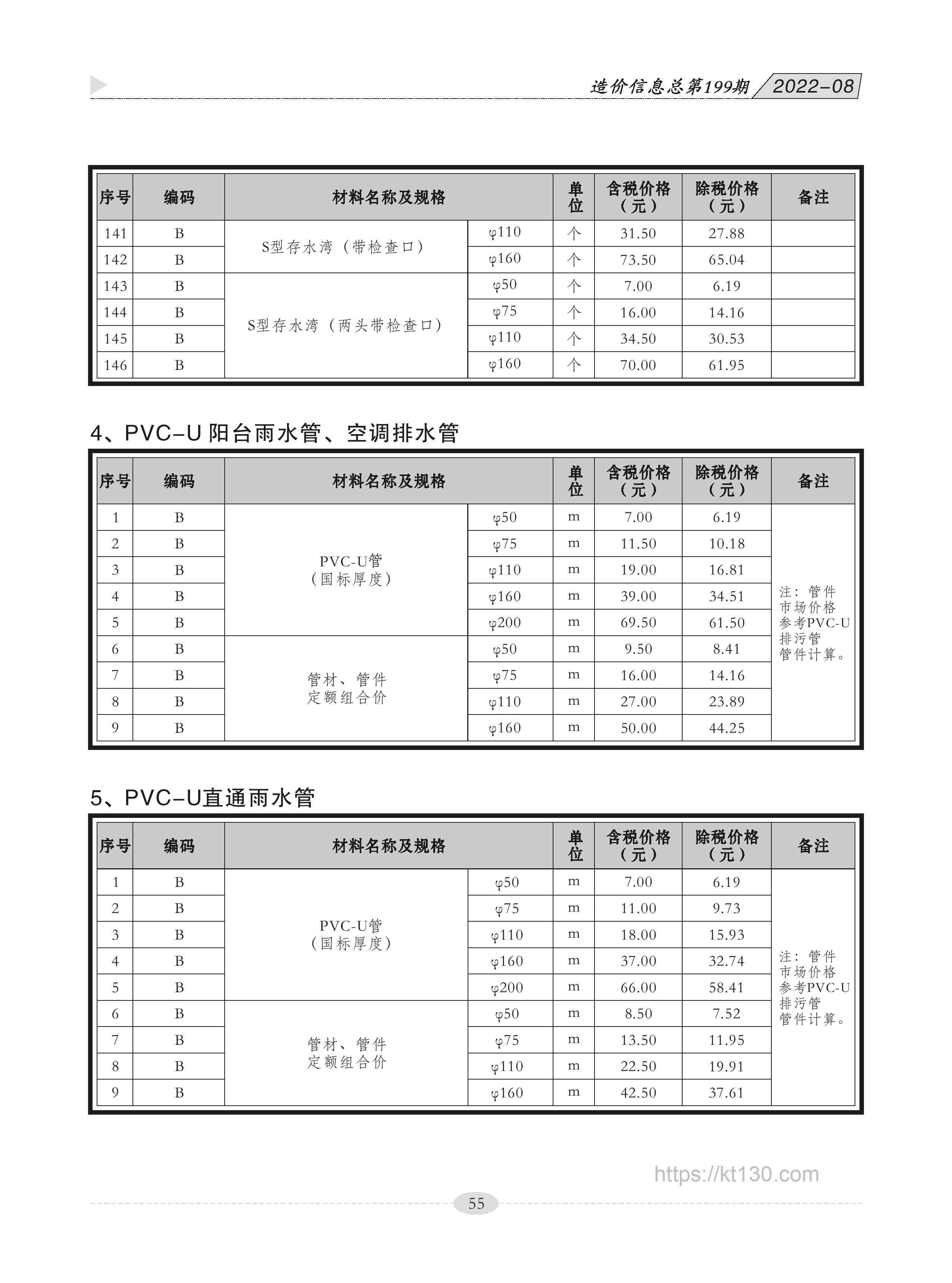 广西贵港市2022年8月份PVC-U阳台雨水管、空调排水管信息价